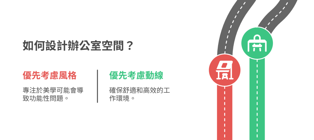article_content251126-3 動線比風格重要示意圖